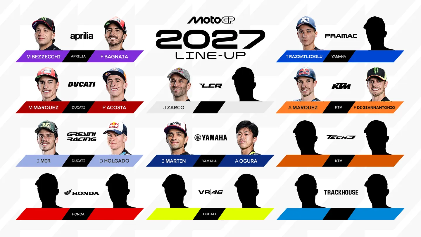 Update MotoGP Tim Pabrikan Umumkan Line-up 2027